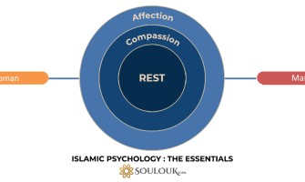 Islamic Psychology: the essentials